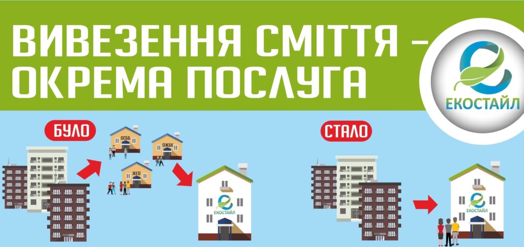 Як платитимуть за вивезення сміття мешканці багатоквартирних будинків у Кропивницькому