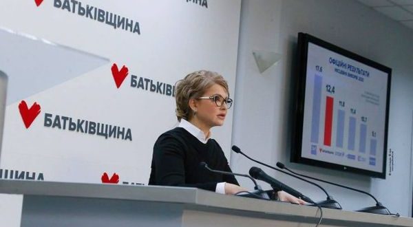 Ініціативу Юлії Тимошенко щодо зниження ціни на газ підтримали вже майже півтисячі рад по всій країні