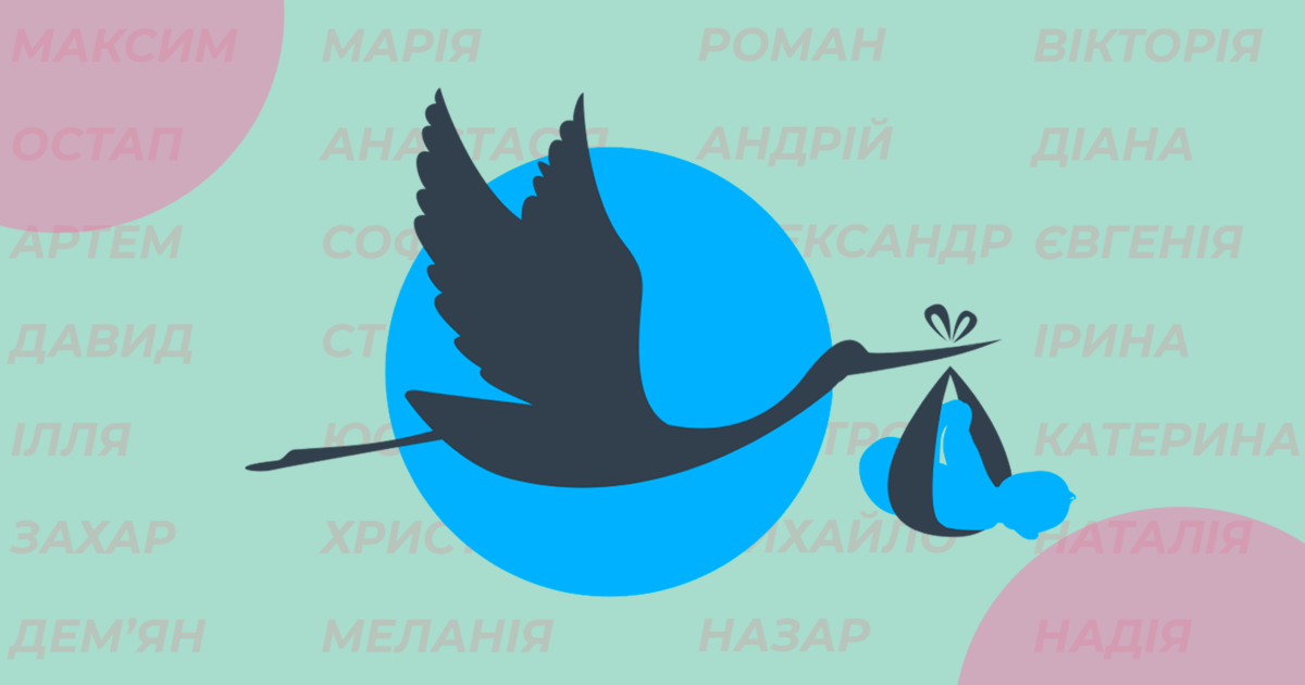 Асман, Кенан та Леля: як зараз називають малюків батьки на Кіровоградщині