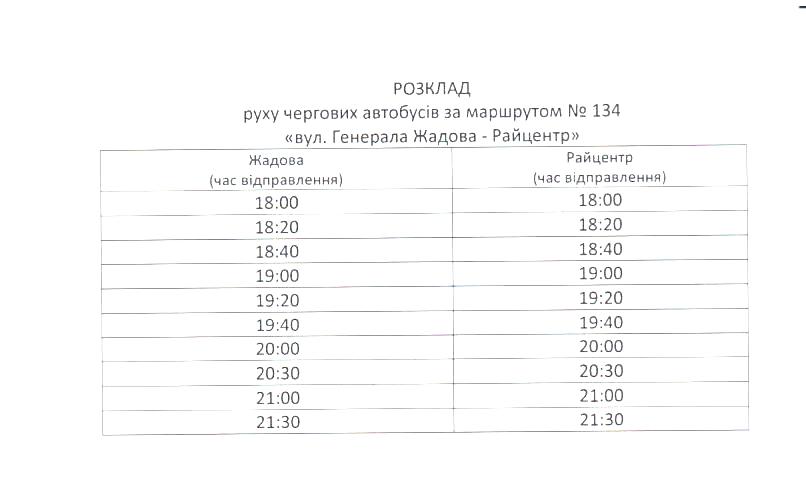 У Кропивницькому набули чинності нові тарифи на проїзд в громадському транспорті