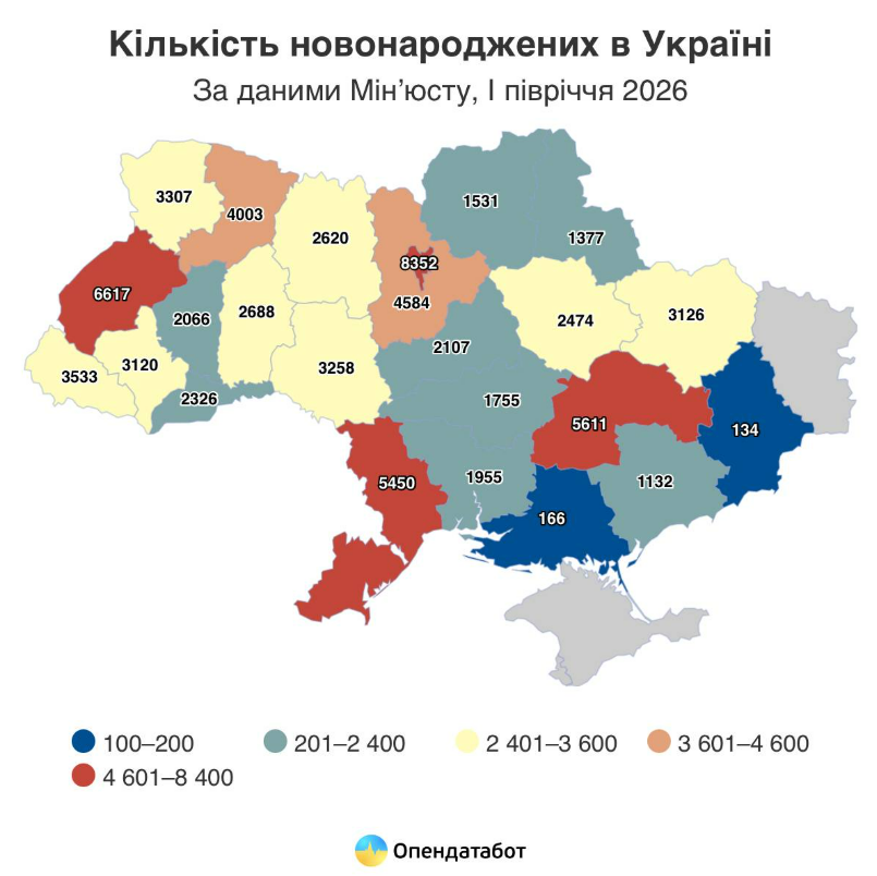 На Кіровоградщині смертність більш ніж у чотири рази перевищує народжуваність
