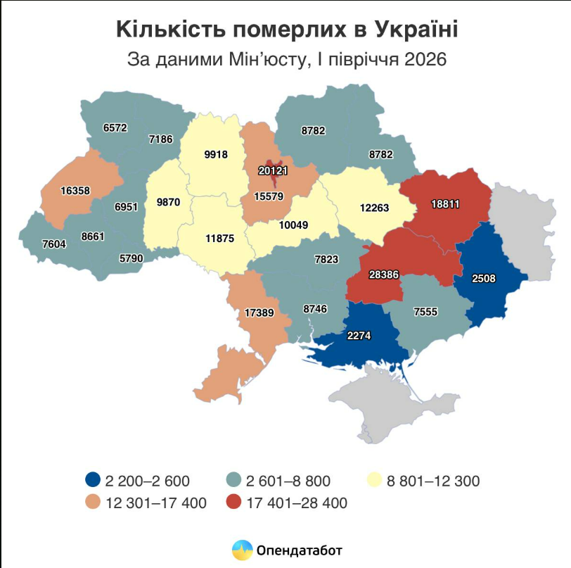 На Кіровоградщині смертність більш ніж у чотири рази перевищує народжуваність