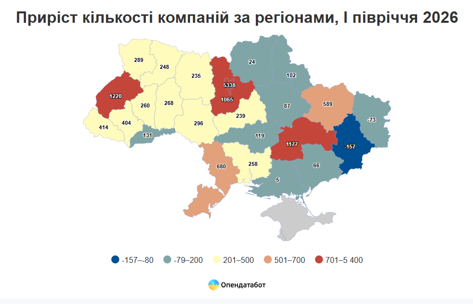 Кіровоградщина серед регіонів, де бізнес продовжує розвиватися