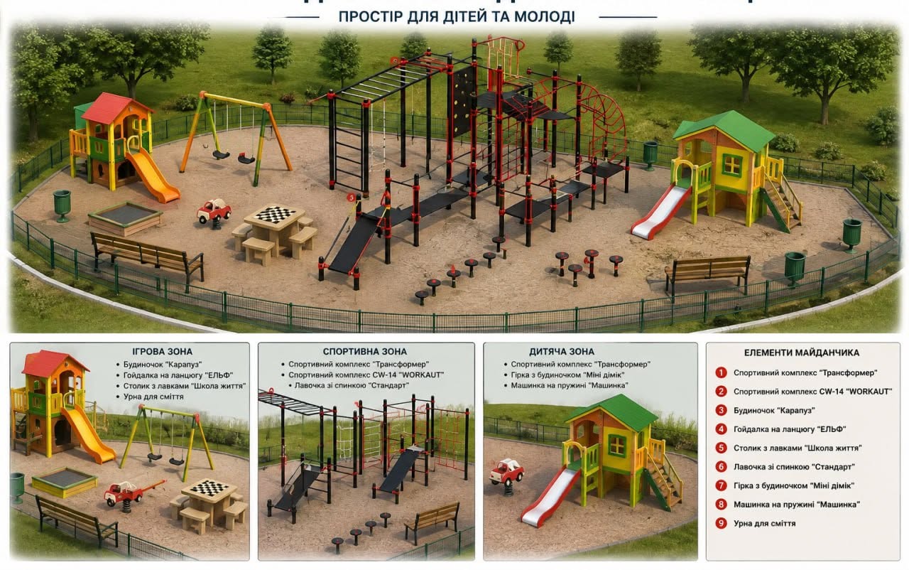 У селищі на Кіровоградщині з’явиться сучасний простір для дітей та молоді