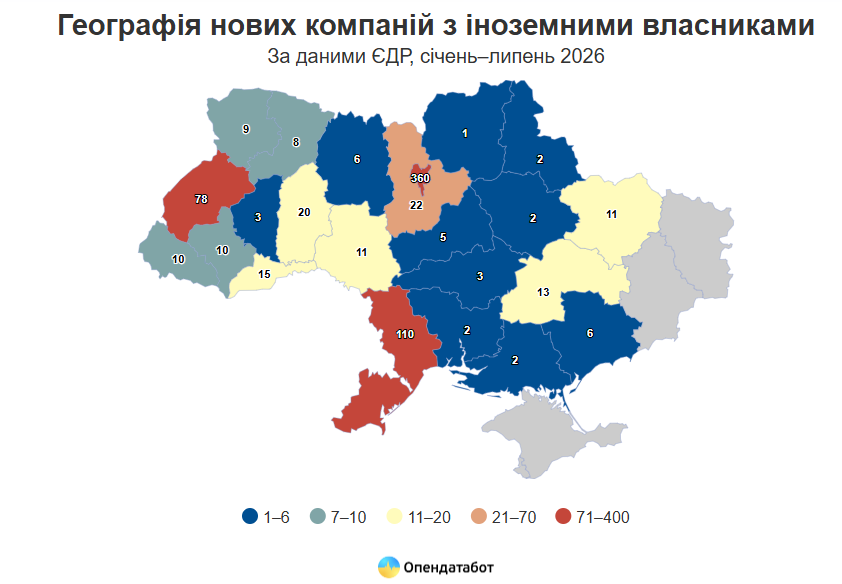 Нові компанії з іноземними власниками з’явилися на Кіровоградщині