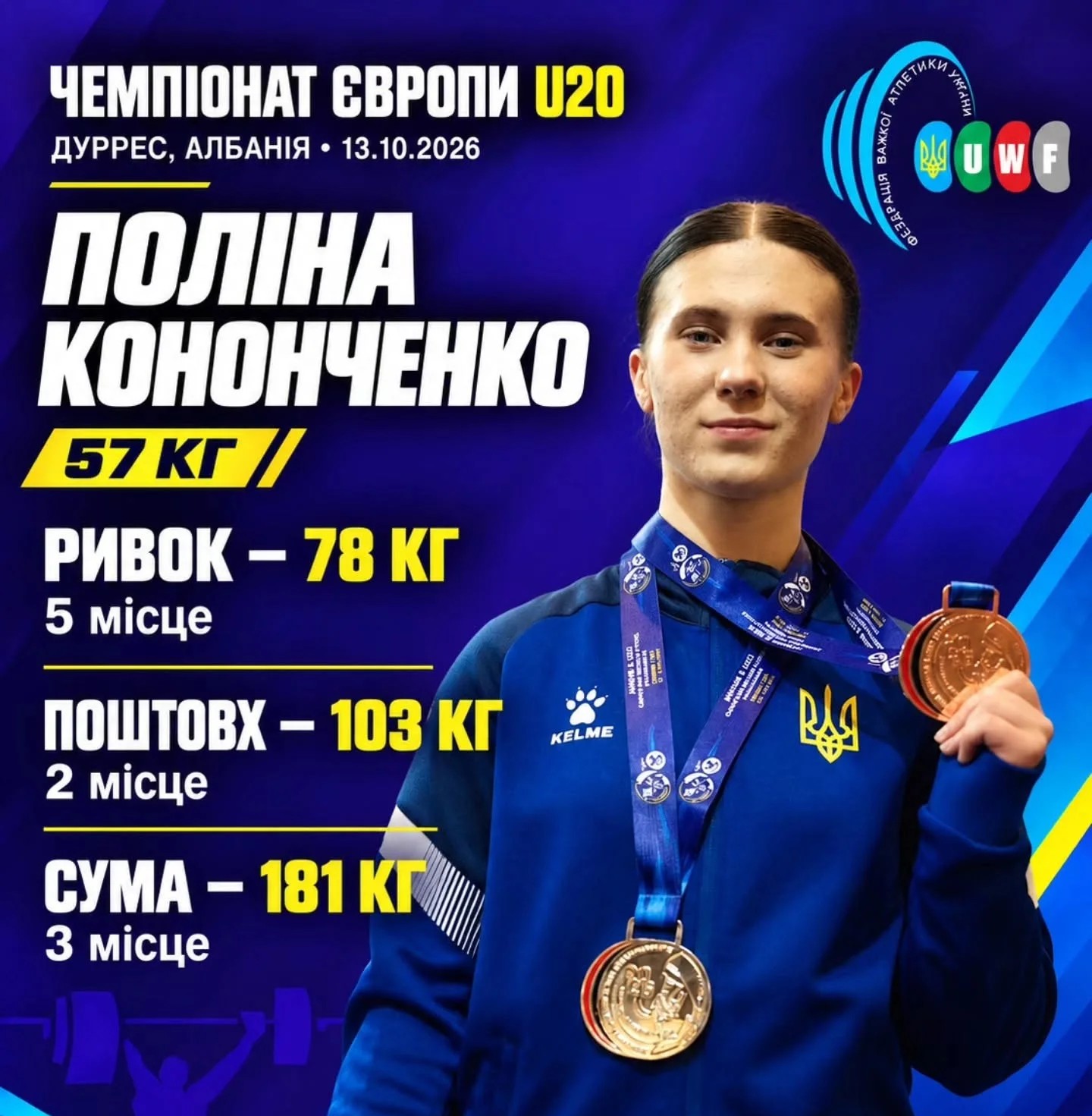 Важкоатлетка з Кіровоградщини виборола «бронзу» на молодіжному чемпіонаті Європи